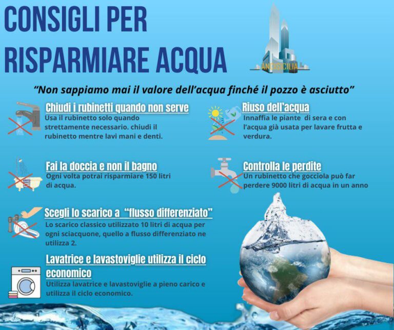 Crisi idrica, appello ai cittadini