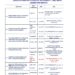 Prospetto-sedi-e-date-Laboratori_agg17ott
