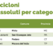 Screenshot 2025-04-29 alle 13.02.12
