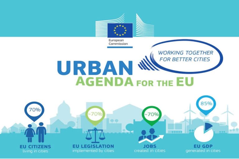 Iniziativa Urbana Europea, Il bando “Città compatte” dell’Agenda Urbana per l’UE